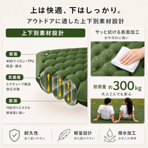 【CellBeat】強化版！エアーマット キャンプ マット ダブル【10cm極厚・耐荷重300kg・高R値4.0】足踏み式 耐穿刺/抗菌防撥水/二人用 人間工学枕付き 超軽量 膨らみやすい 寝心地良い 幅広設計 コンパクト 簡単収納 車中泊/ 6df1b87c