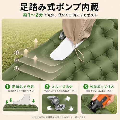 【CellBeat】強化版！エアーマット キャンプ マット ダブル【10cm極厚・耐荷重300kg・高R値4.0】足踏み式 耐穿刺/抗菌防撥水/二人用 人間工学枕付き 超軽量 膨らみやすい 寝心地良い 幅広設計 コンパクト 簡単収納 車中泊/ 6df1b87c