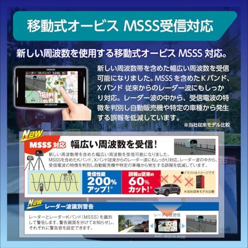 ★新品★【セルスター】 レーザー光対応&GPSレーダー探知機 AR-824AW 一体型 MSSS対応 18バンド トリプルセンサー ゾーン30対応 OBDII対応 3.7インチ GPSデータ更新無料 ドライブレコーダーと相互通信 フレデリック c2a15698
