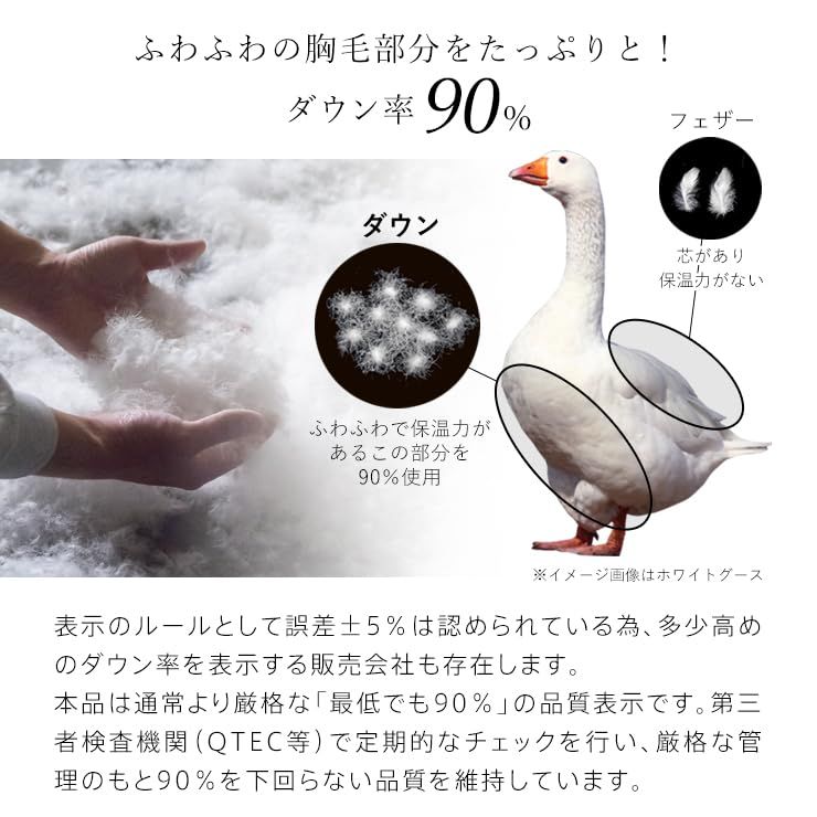 ふとんの江崎 羽毛布団 ハンガリーホワイトダック90% 370dp 洗える ランドリッシュ 【シングル 無地 ナチュラル】 羽毛量1.0kg 7年保証 専門店品質 ダウン 羽毛掛け布団 コインランドリー洗い対応 羽毛ふとん 立体キルト 日本製 cec60ccf