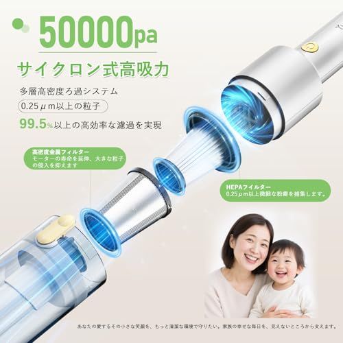 掃除機 コードレス 【2026改良進化モデル！業界最薄のフロアヘッド！50000 掃除機 コードレス 【2026改良進化モデル！業界最薄のフロアヘッド