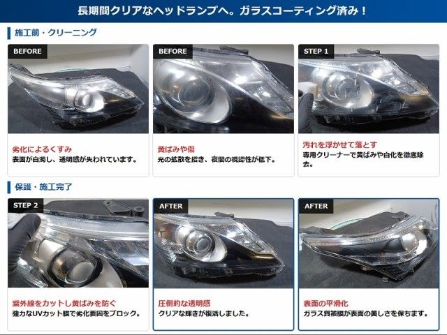 キャスト LA260S 左ヘッドランプ・ヘッドライト アクティバG SA2  コイト 100-69020 81170-B2630 W24 キャスト LA260S 右ヘッドランプ・ヘッドライト アクティバG SA2