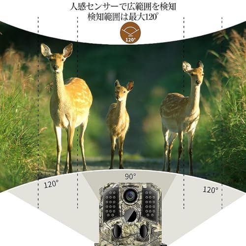 WOSODA トレイルカメラ 防犯 赤外線カメラ センサー屋外 動物 3600万