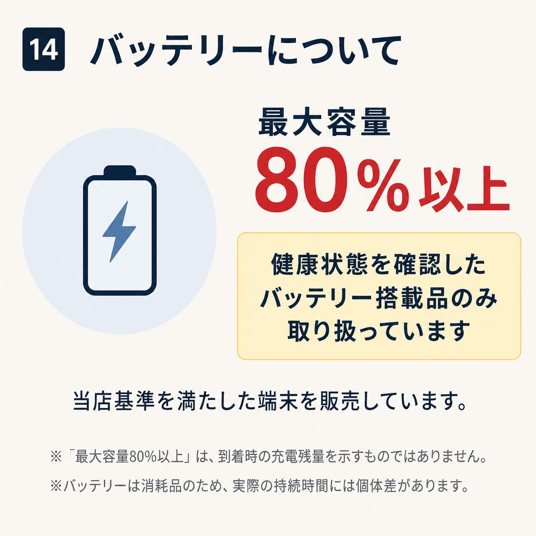 整備済み品】Apple iPhone 12 Pro Max 512GB SIMフリー Bランク 純正