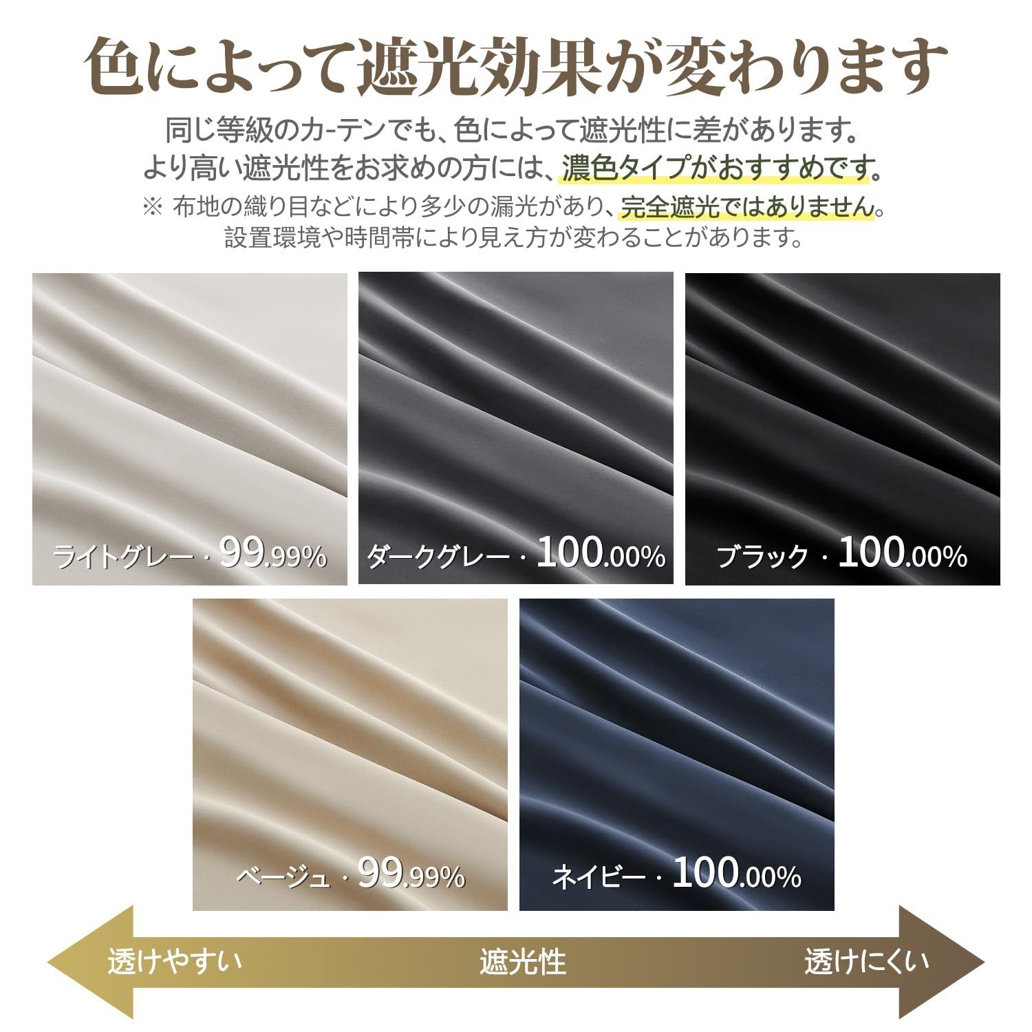 ATOKAZO のれん 1級遮光 間仕切りカーテン 暖簾 厚手 和風 遮熱保温