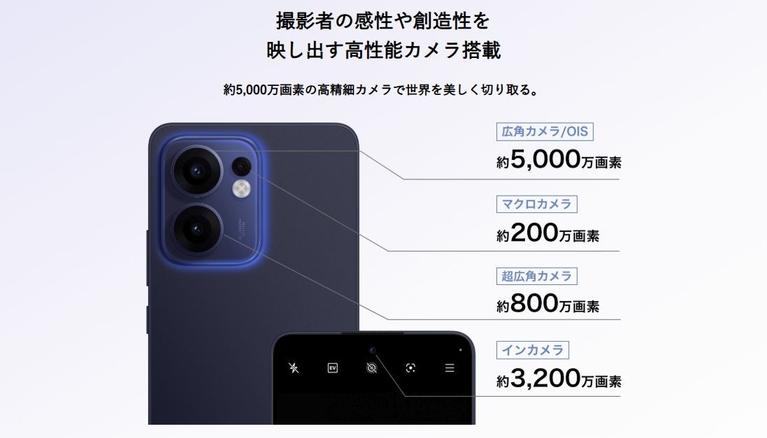 未使用品・ワイモバイル版」SIMフリー OPPO Reno13 A 8GB/128GB A501OP