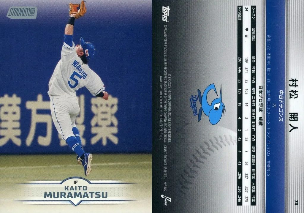中古】スポーツ 74[ベースカード]：村松開人 - メルカリ