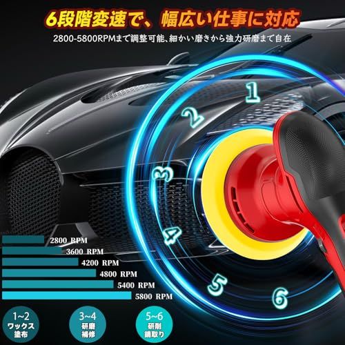 2026アップグレード】電動ポリッシャー 車 コードレス ダブル