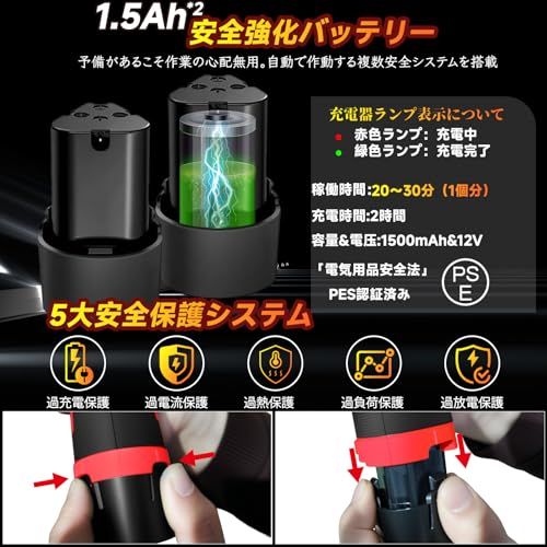 2026アップグレード】電動ポリッシャー 車 コードレス ダブル