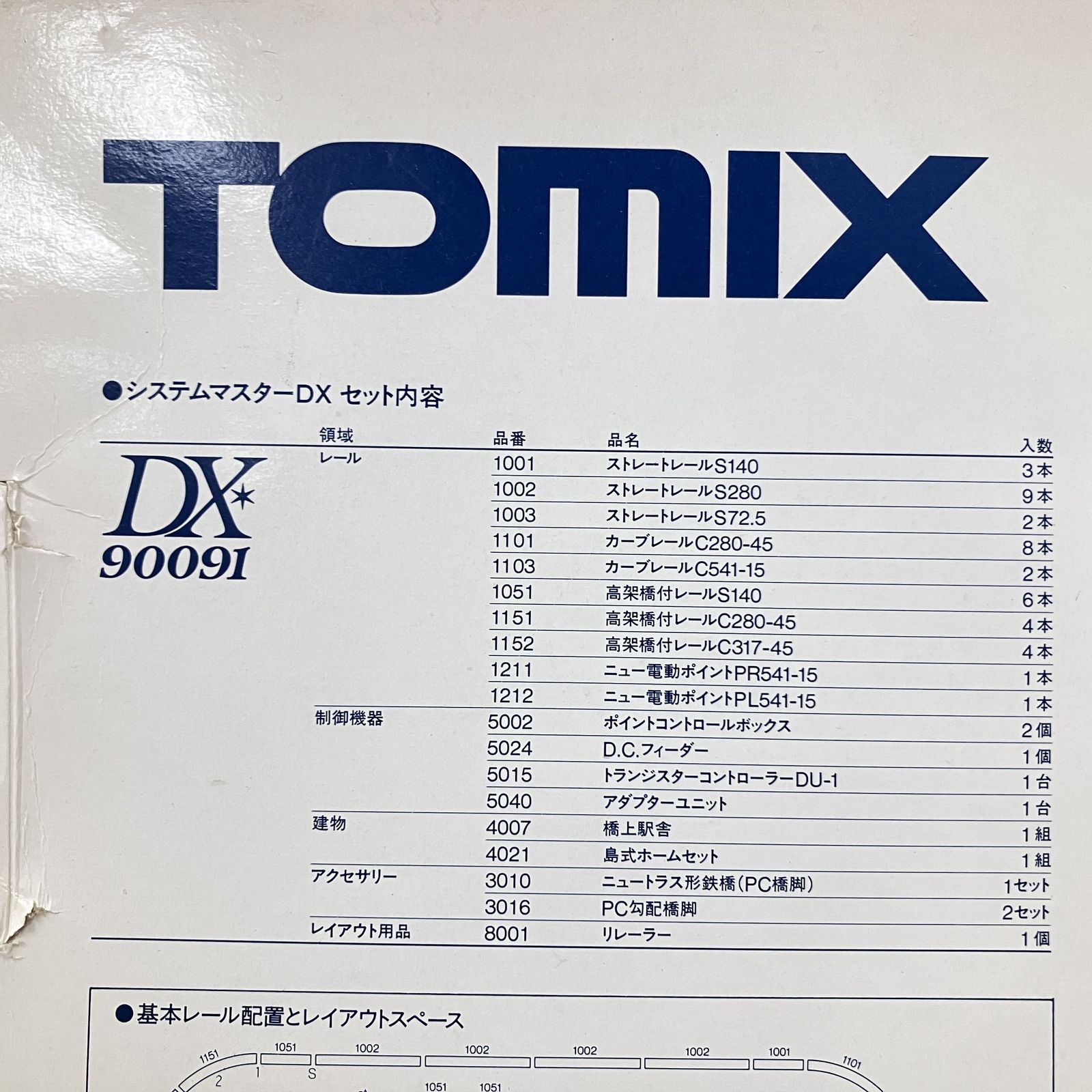 TOMIX 90091 システム・マスターデラックス Nゲージ 鉄道模型 中古