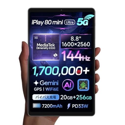 【世界初の5G通信ミニタブレット】ALLDOCUBE iPlay 80 mini Ultra 8.8インチ タブレット Android16 Dimen