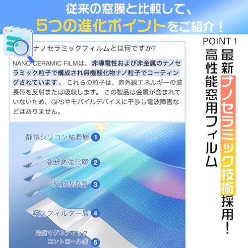 【断熱成分20%増量＆眩しさ軽減】ツール無料付き 水で貼るマジックミラーフィルム 窓ガラス目隠し 断熱シート 窓 遮光シート防犯 ガラス飛散防止フィルム uvカット 外から見えない 紫外線カット(4, ブラウン, 90CMX200CM)送料無 7573dcd3