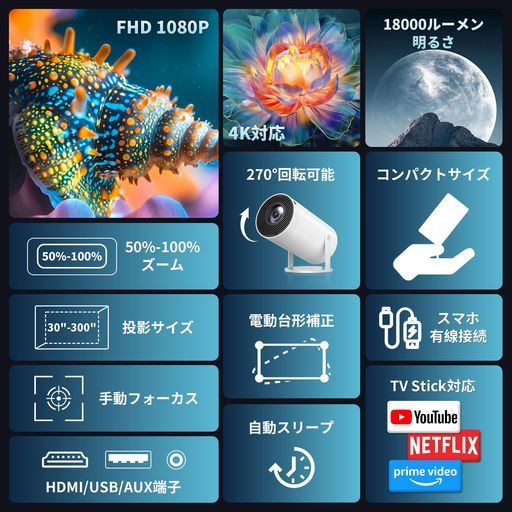 【2026年ワールドカップ限定】WiFiなしでも使える&スマホ対応&初心者向けプロジェクター 小型 家庭用 270°回転 1080P HD 電動台形補