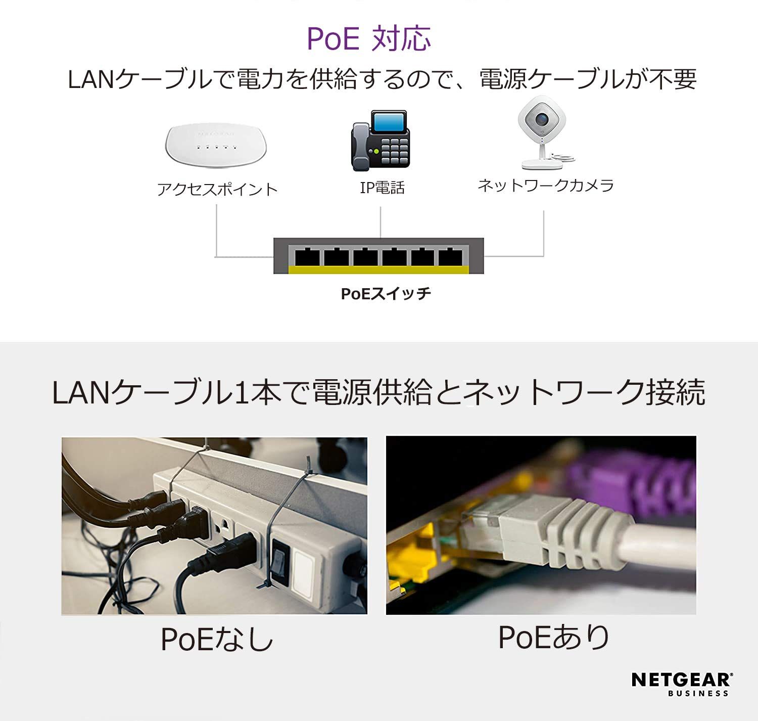 NETGEAR 卓上型コンパクトアンマネージスイッチングハブ GS308PP