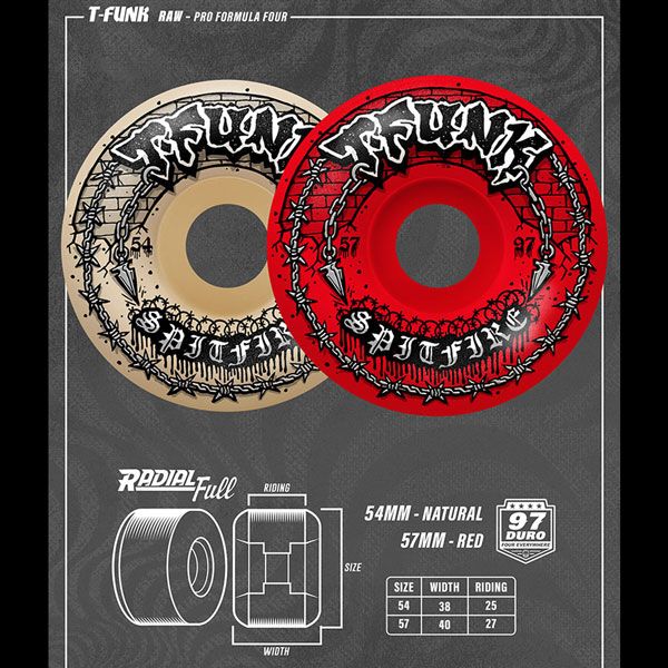 スピットファイア ウィール SPITFIRE WHEELS FORMULA FOUR F4/97DU T