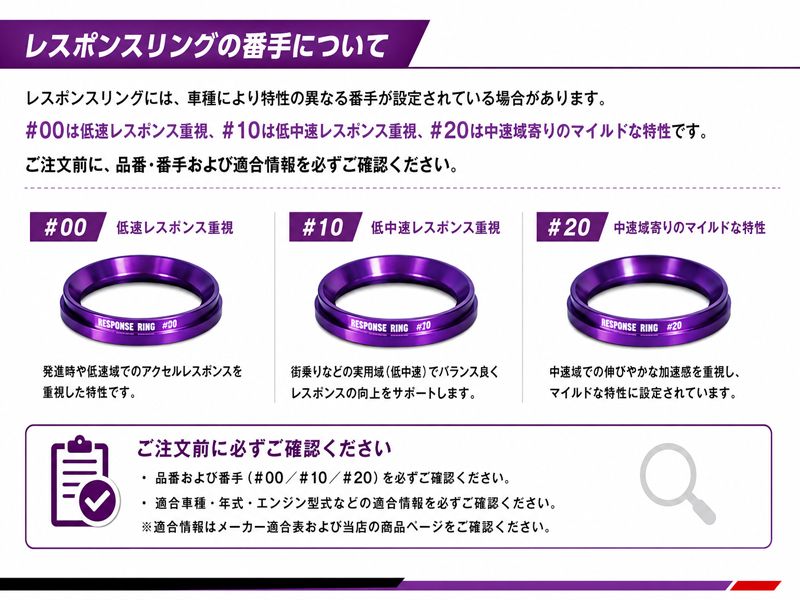 [シエクル]H82W eKワゴン_3G83(NA)(H18/9～H25/6)用レスポンスリング[RM02KS-#10]