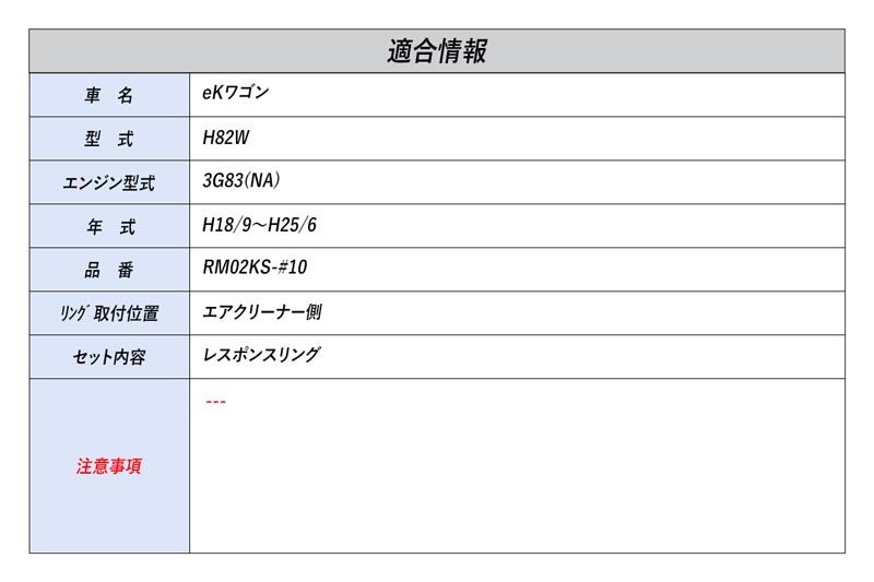 [シエクル]H82W eKワゴン_3G83(NA)(H18/9～H25/6)用レスポンスリング[RM02KS-#10]