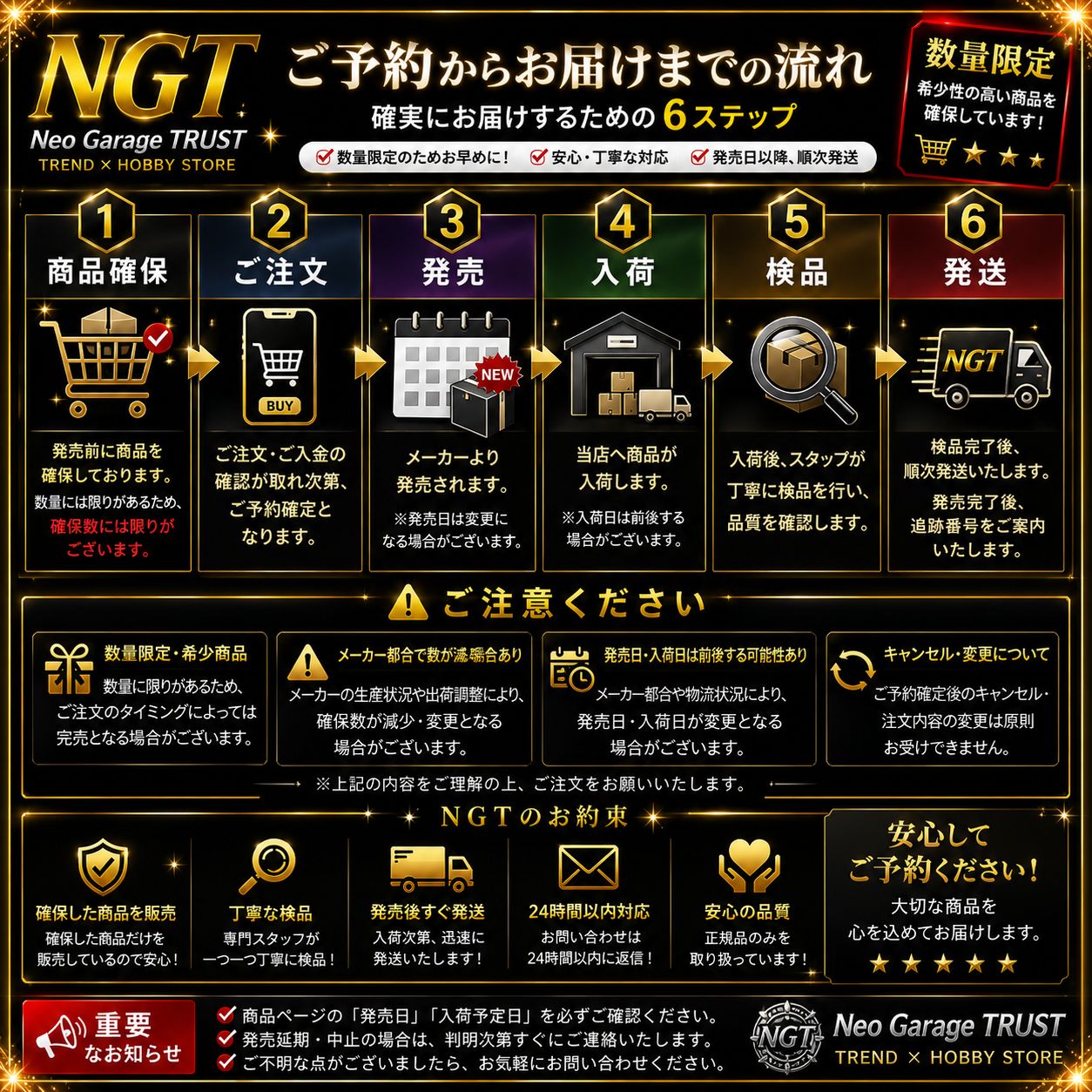 販路限定】遊戯王 ORIGINAL ARTWORK DUEL SET 城之内編 新品未開封