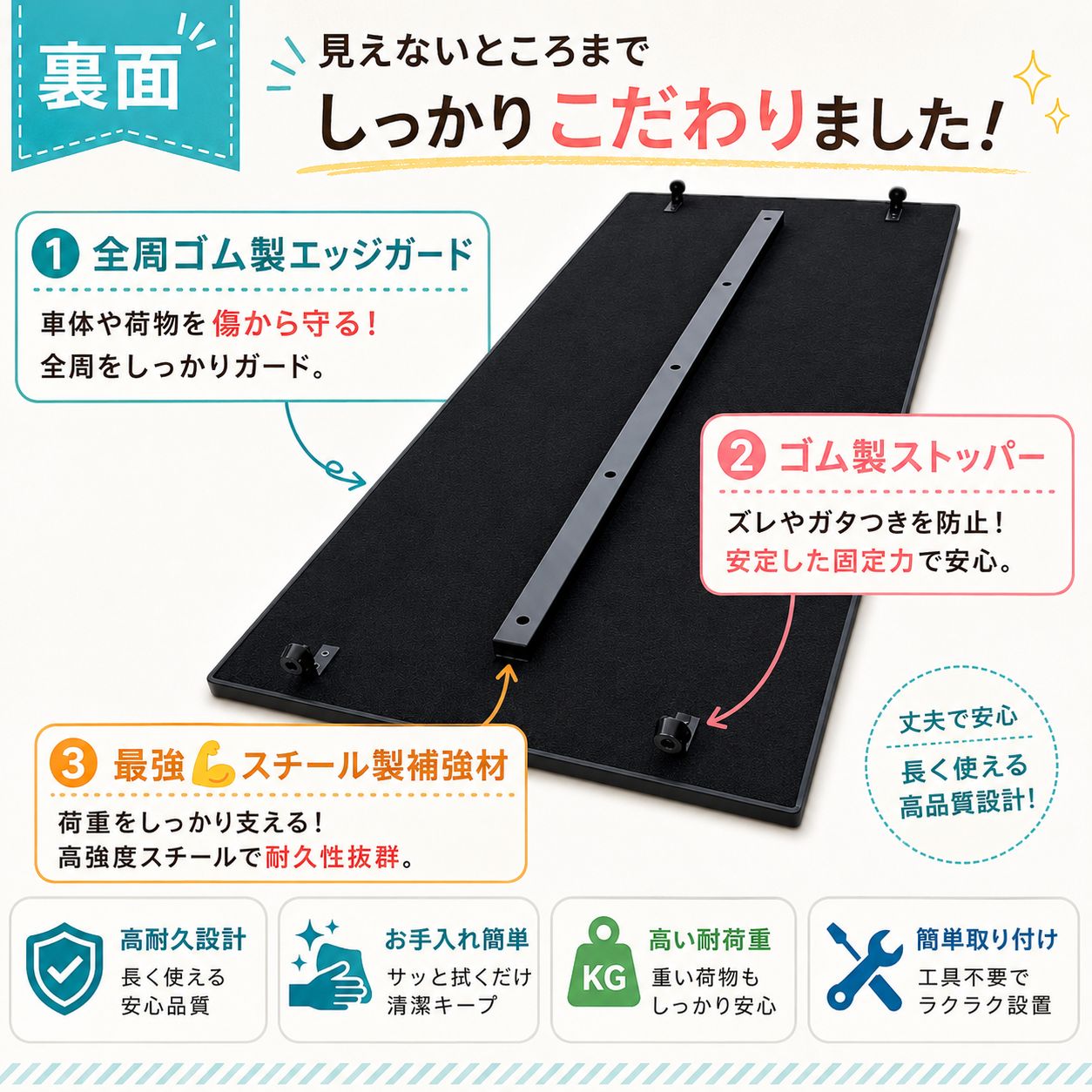 日本製】新型シエンタ 10系 15系 ラゲッジボード ラゲージボード 二段