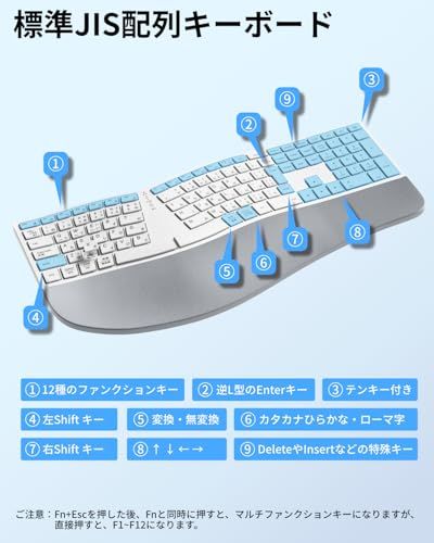 Ewin ERGO エルゴノミクスキーボード Bluetooth JIS配列 疲れにくい