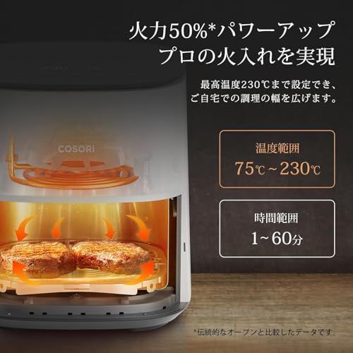 COSORI コソリ ノンフライヤー 4.7L 大容量 エアフライヤー 最高温230