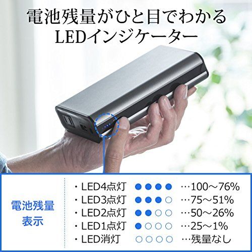 ☆新品☆サンワダイレクト ポータブル電源 AC65W出力 11400mAh ノート