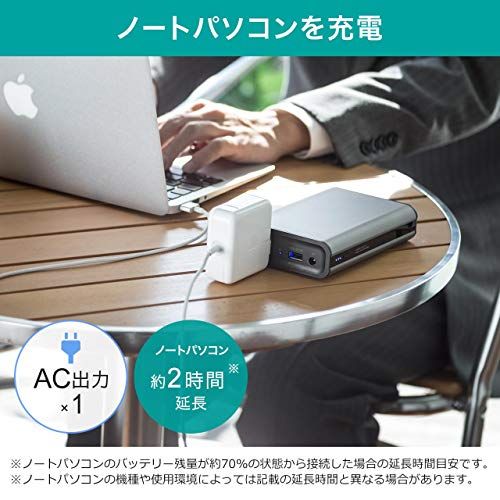 ☆新品☆サンワダイレクト ポータブル電源 AC65W出力 11400mAh ノート