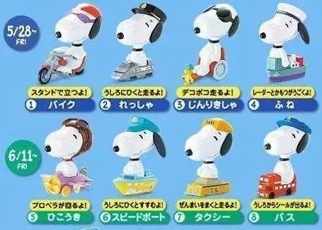 2004年 マクドナルド ハッピーセット SNOOPY フィギュア 未開封 8種 セット