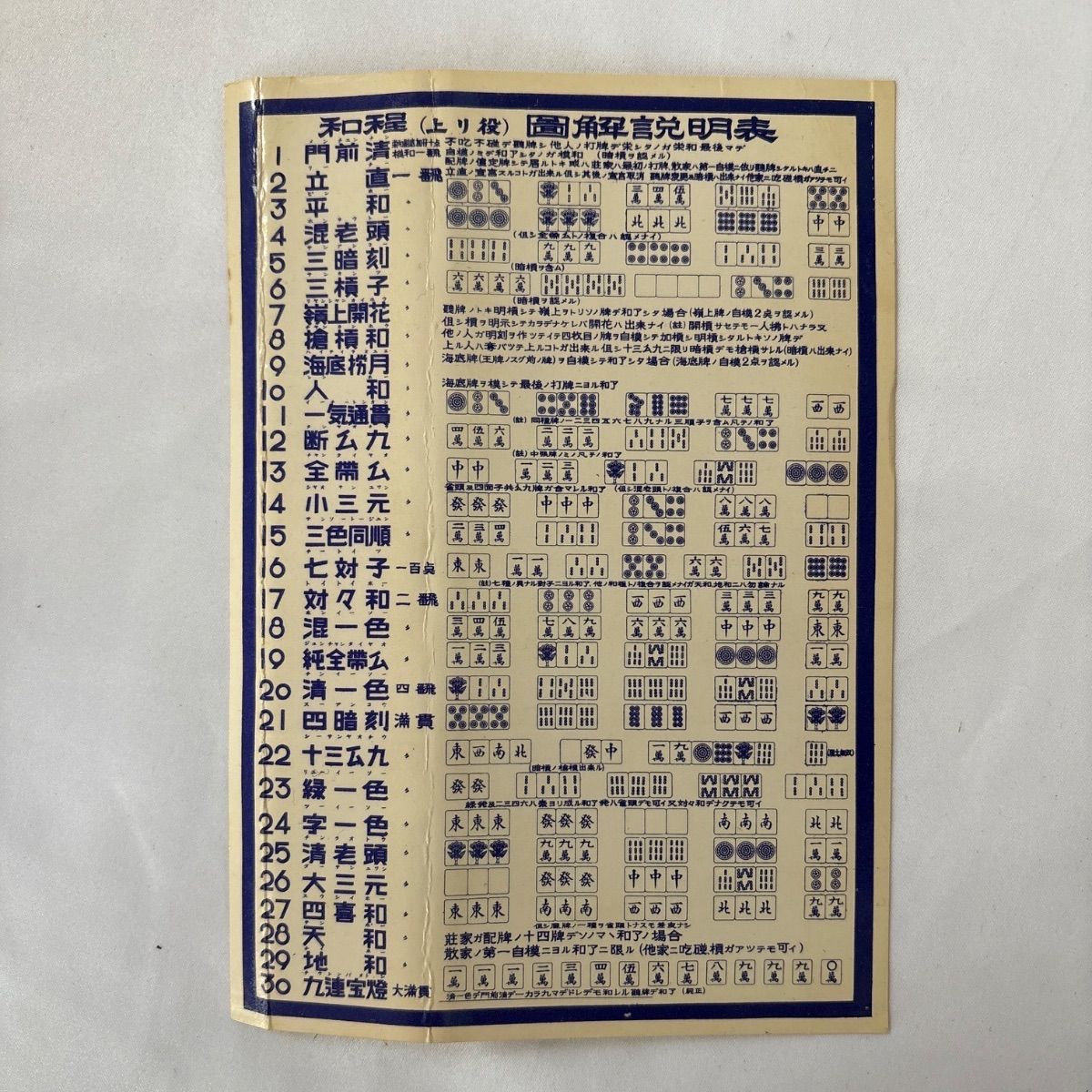 中古保管品】 麻雀牌セット ケース・点数早見表・サイコロ・点棒付き