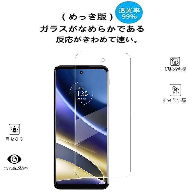 新品】 [2枚セット] 対応 moto g52j 5G special/g52j 5G / g52j 5G ii