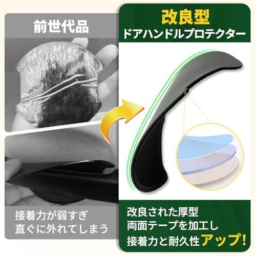 ヴェゼル 適用 改良型テープ ドアハンドル プロテクター 強粘着 VEZEL