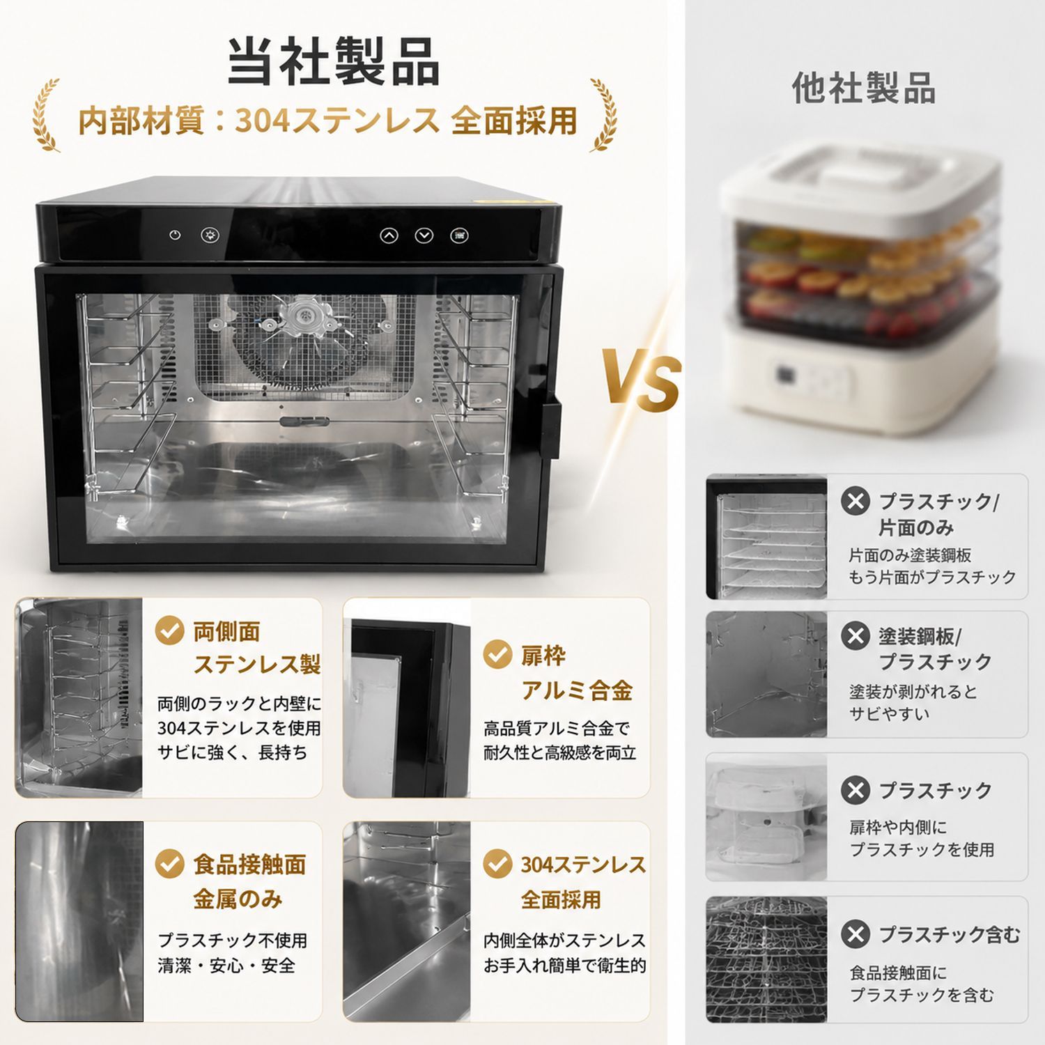 Kurflo フードドライヤー 食品乾燥機 18層 ステンレス製 大容量 省エネ