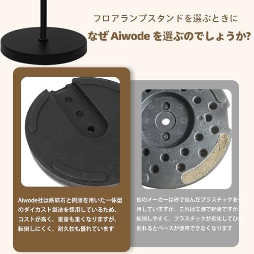 植物育成スタンド 放置式 長さ調節可 ソケットライト コードつき タイマー on/offスイッチつき E26対応 電球別売り 植物育成向けフロアスタンド 四段階調節高さ ソケット口金サイズE26 フットスイッチ (ブラック) : スピード発送 ホリック - 通販 -  Yahoo!ショッピング