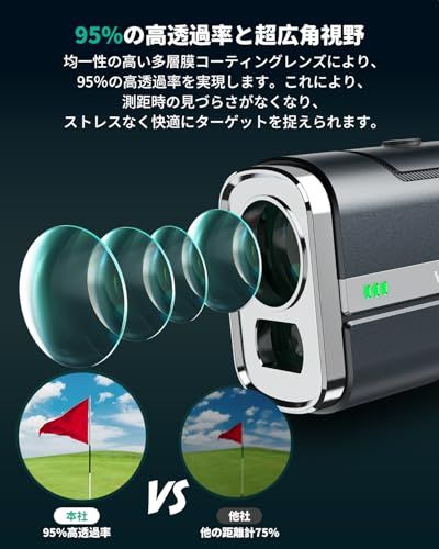 新品Wosportsゴルフレーザー距離計【3点間距離測定】最速0.01S測定