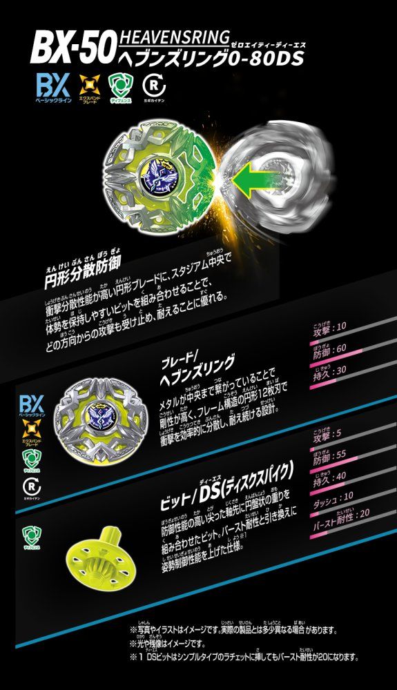 タカラトミー(TAKARA TOMY) BEYBLADE X ベイブレードX BX-50 ランダム