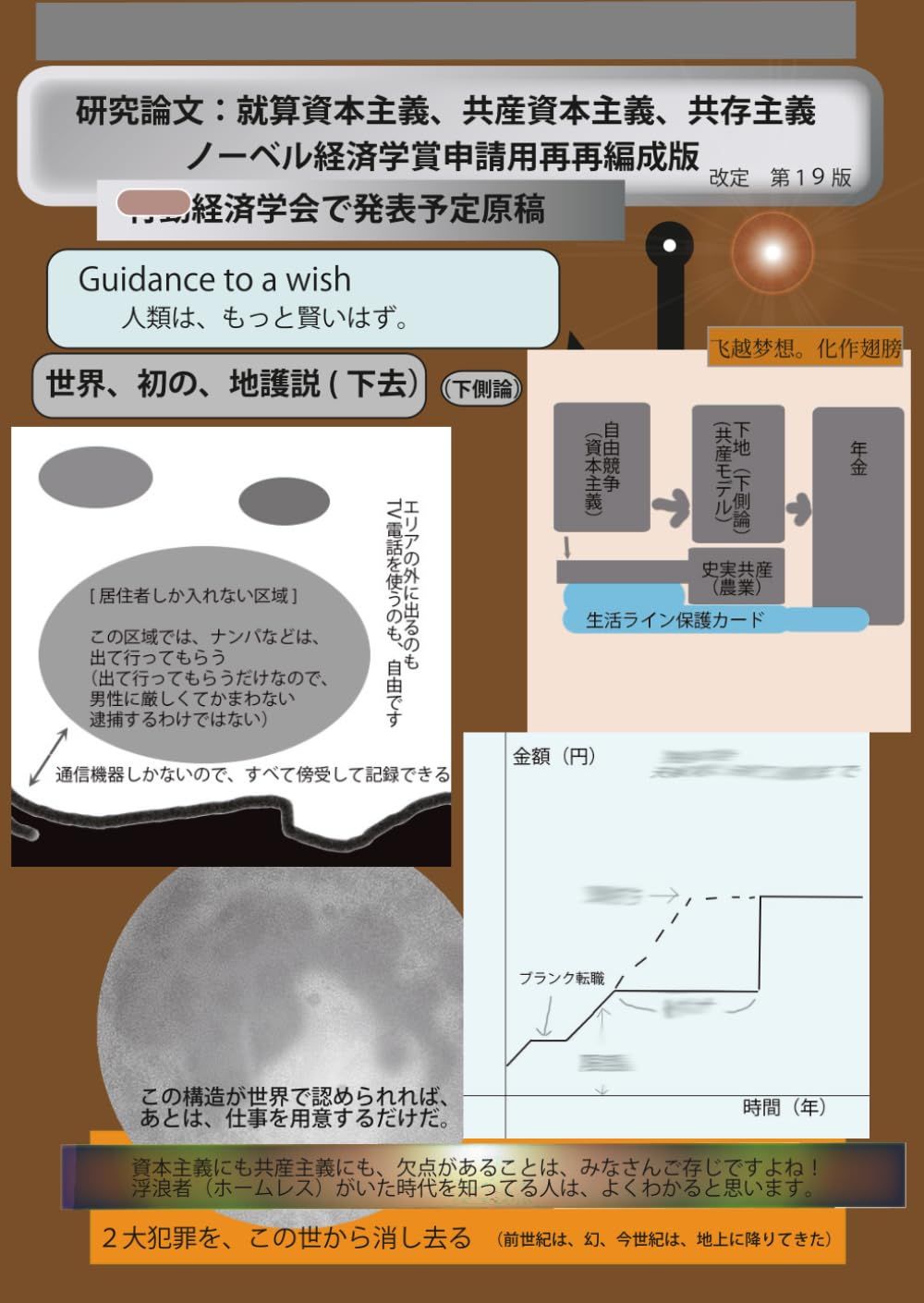 研究論文：就算資本主義、共産資本主義、共存主義 ノーベル賞申請用再再編成版（某経済学会で発表予定原稿）（２重構想、下地構想） 8,047円