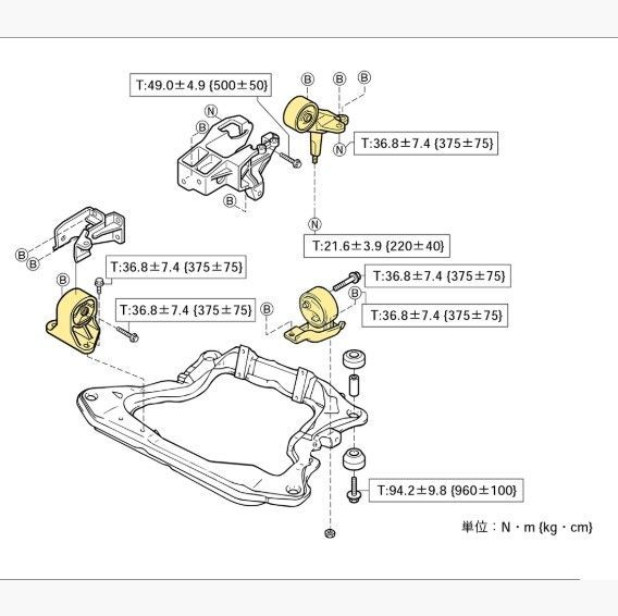 送料無料★新品★ ダイハツ DAIHATSUミラ L700 L710 ジーノ エンジンマウント 3点セット フロント LR リア インシユレ-タ エンジン マウンテイング