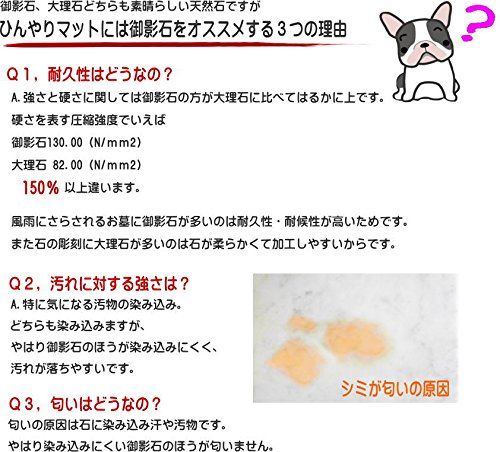 ペット用 ひんやりマット(ベッド) 40×40×1.3cm 【独自の特殊ノンスリップ加工】 犬 猫 丸洗い 日本製 ほど良い涼しさにペットうっとり ペットさん大よろこび 魔法の暑い夏に洗えるクールなマットで安心の日本製【耐久性の高いA級品です 811c0a16 ペット用 ひんやりマット(ベッド) 40×40×1.3cm 【独自の特殊ノンスリップ加工】 犬 猫 丸洗い 日本製 ほど良い涼しさにペットうっとり ペットさん大よろこび 魔法の暑い夏に洗えるクールなマットで安心の日本製【耐久性の高いA級品です 811c0a16