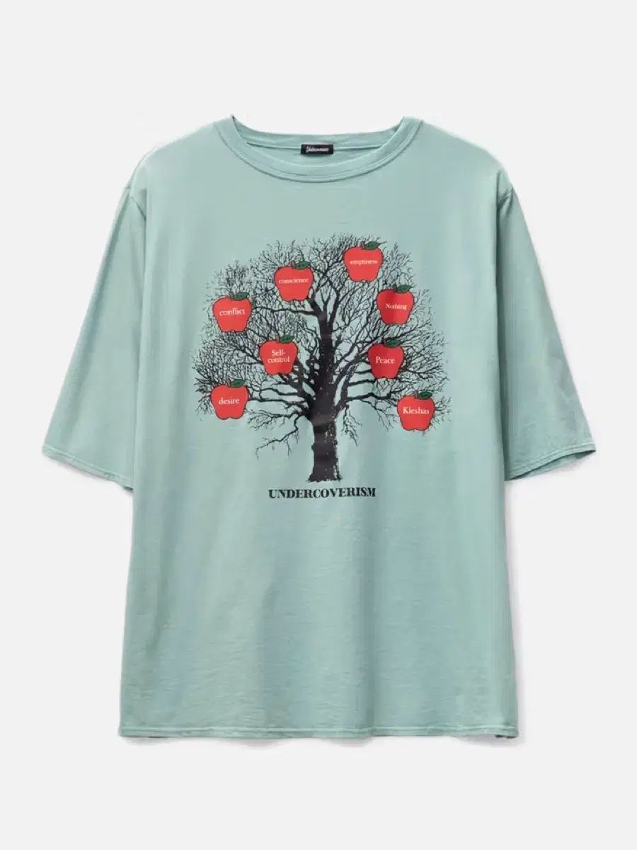 アンダーカバー アンダーカバリズム Apple Music アップル ミュージック ツリー Tシャツ ミント 4 サイズ