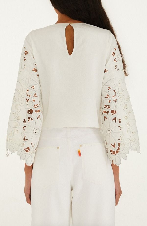 ファーム レディース トップス シャツ ブラウス FARM Rio Flowers Richelieu Blouse OffWhite オフホワイト