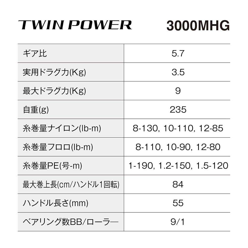 シマノ(SHIMANO) スピニングリール 24 ツインパワー 3000MHG