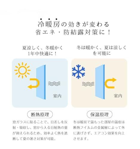 ms【日本建築士推薦・日本正規品】【2026夏・断熱遮光保温強化】窓用フィルム 防犯フィルム 窓断熱シート UVカット 飛散防止 窓 フィルム 遮熱遮光 窓ガラス目隠しシート マジックミラー 紫外線カット 日差し対策 結露防止 防寒 めかくしシート 台風対策