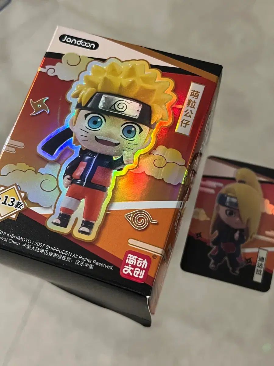 Figura NARUTO Deidara sin abrir.