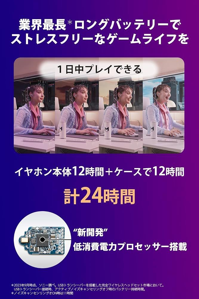 SONY ソニー INZONE Buds WF-G700N WZ ホワイト ワイヤレスノイズキャンセリングゲーミングヘッドセット