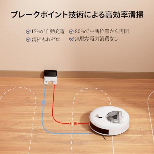ロボット掃除機 6000pa吸引 150分間連続掃除 髪の毛絡まない お掃除ロボット レーザー マッピング エリア指定 予約清掃 指定エリア 掃除デュアルブラシ 自動充電 音声コントロール 自動掃除機 高精度障害物回避 落下防止 段差乗り越え 静音 フローリン