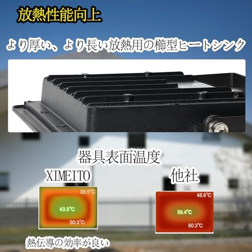 LED投光器 200W 昼光色 6500K 23000LM IP66防水 120°広角 ワークライト 作業灯 工事用 看板灯 外灯 駐車場 倉庫照明 船舶用 屋内・屋外作業対応 1.8mコード 100-240V対応 豪雨・豪雪対応 2セット 国内発送