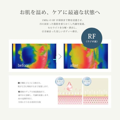 FIIL ボディ美容器 1台多役 複合美容器 超音波RF EMS腹筋トレニング 3段階強度調節 光エステ LED搭載 お腹 二の腕 顔 全身使用対応 | IPX6防水性 携帯便利 男女兼用 家庭用 日本語取扱説明書pms 2ad68224 FIIL ボディ美容器 1台多役 複合美容器 超音波RF EMS腹筋トレニング 3段階強度調節 光エステ LED搭載 お腹 二の腕 顔 全身使用対応 | IPX6防水性 携帯便利 男女兼用 家庭用 日本語取扱説明書pms 2ad68224