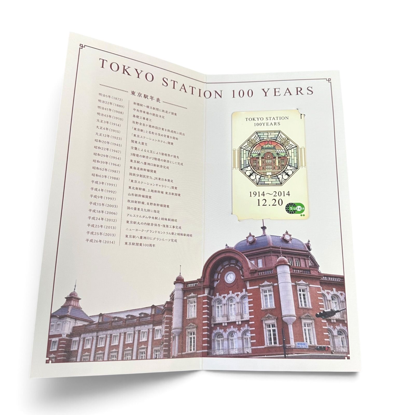 東京駅 開業 100周年 記念 Suica 台紙付き - メルカリ