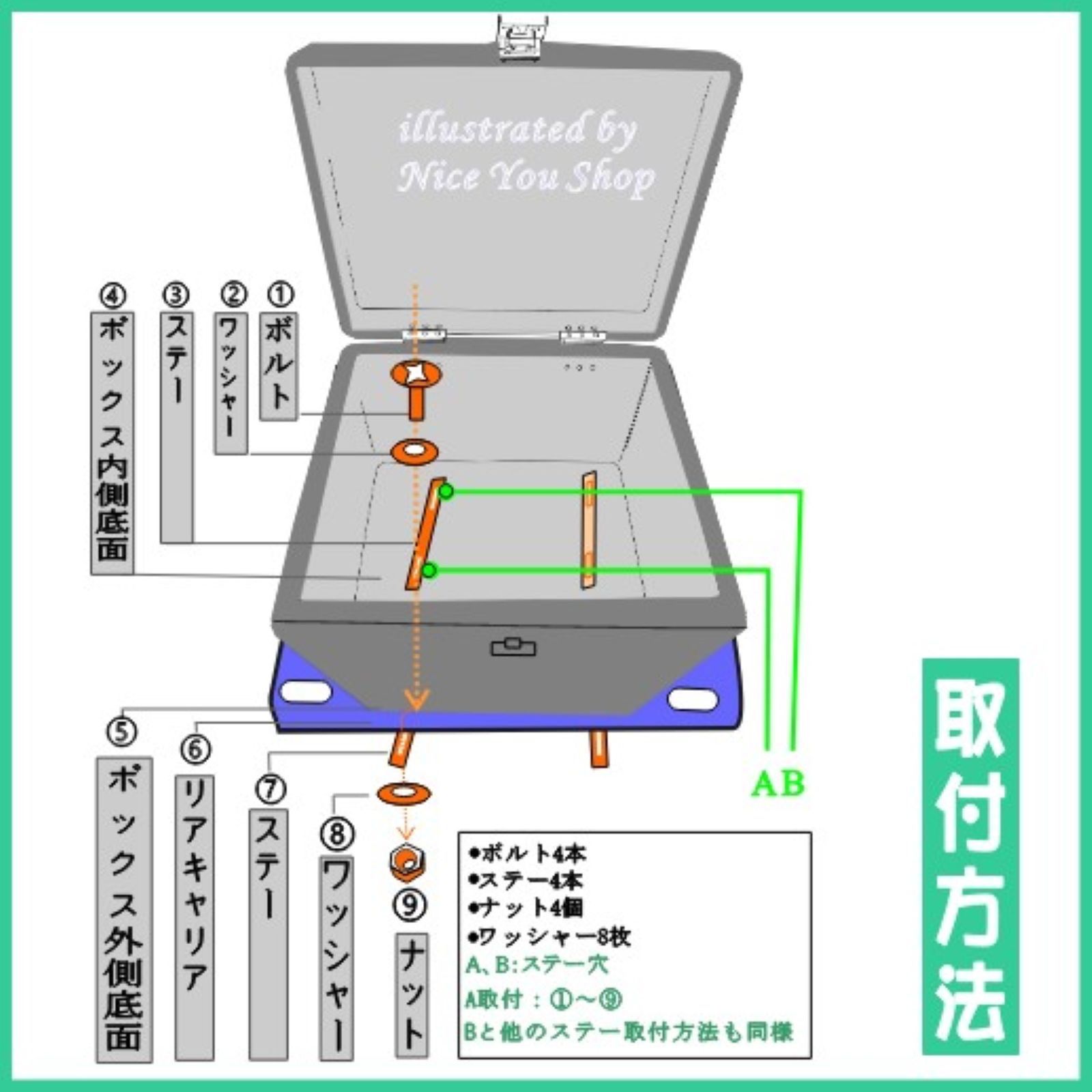 デリバリーボックス バイク 98L FRP製 ヤマハギアラゲージ リア