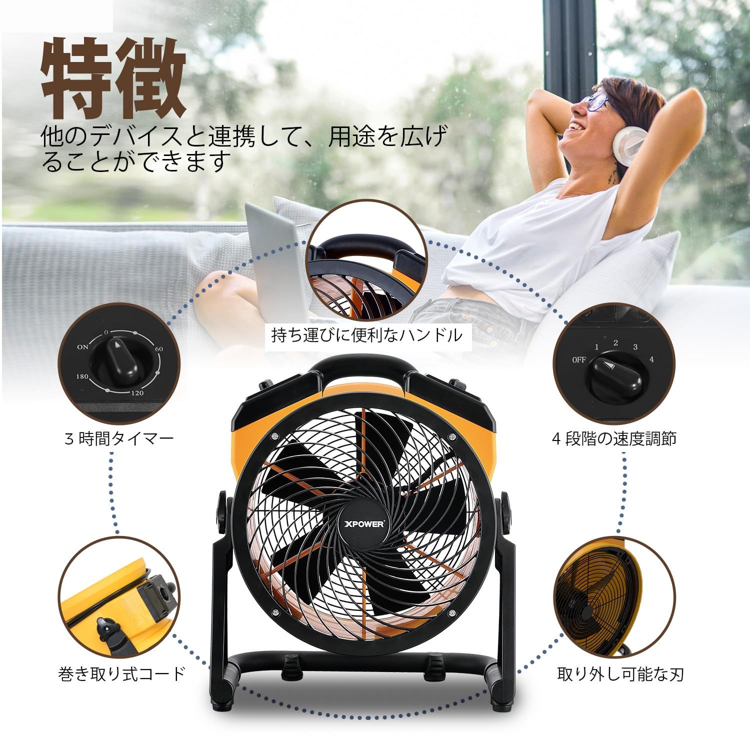 XPOWER FC-100 Pro 内蔵密閉型モーター 多目的空気循環ブロワー エアフロアファン 軸流ファン イエロー